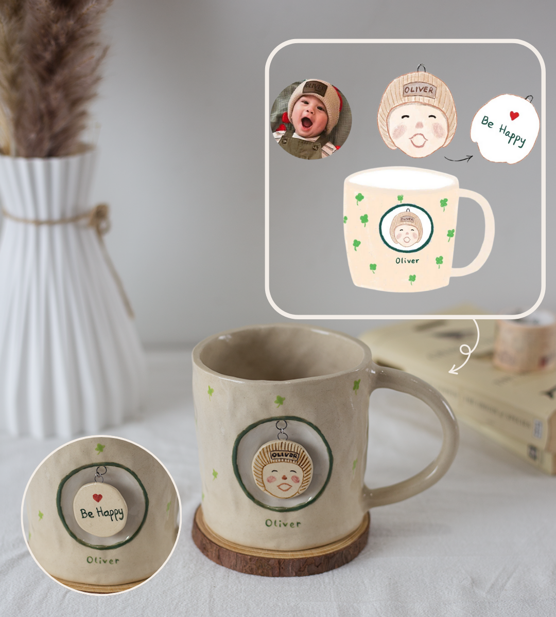 The Memory Mug Customize Order, Gift Handmade